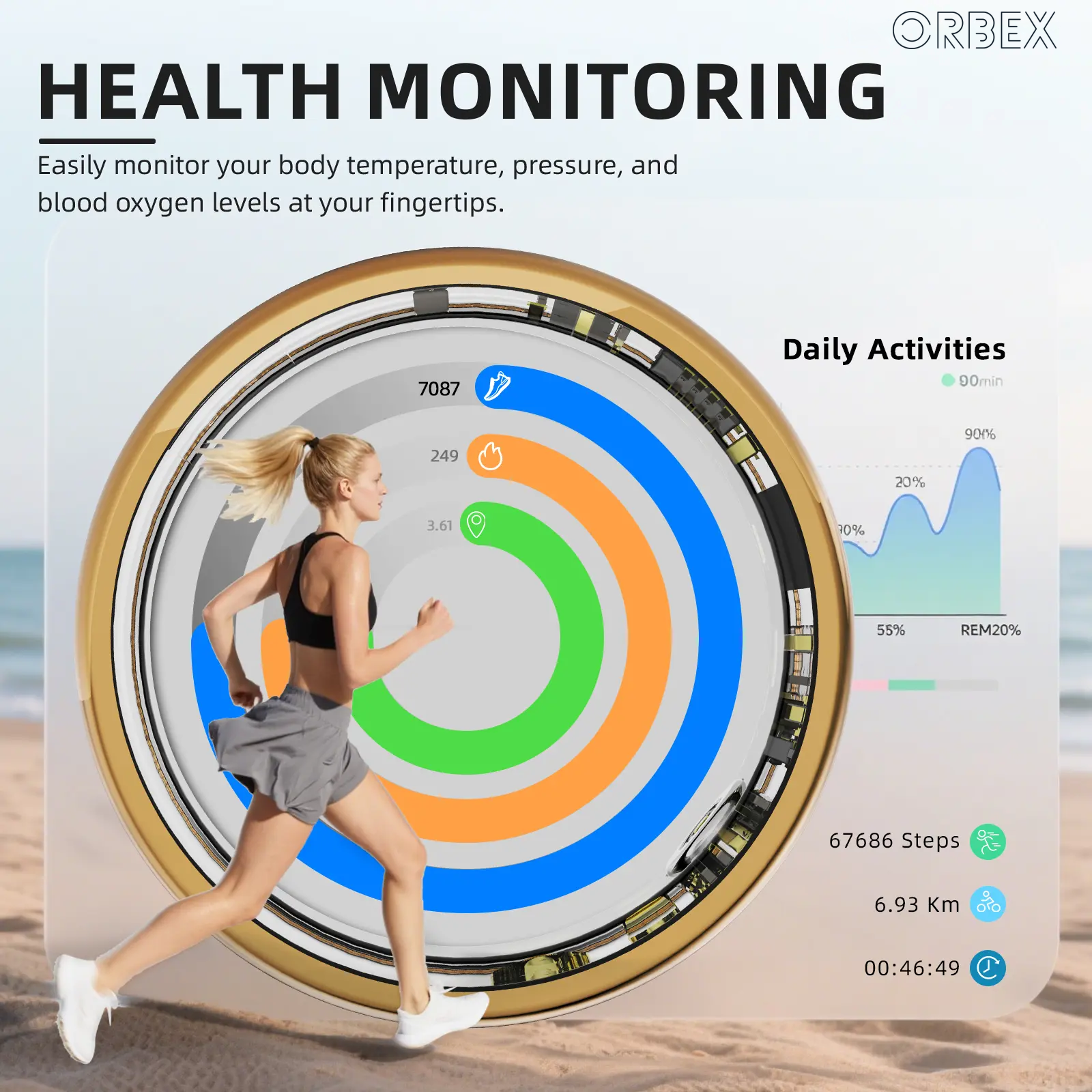 Orbex Smart Tracking Ring