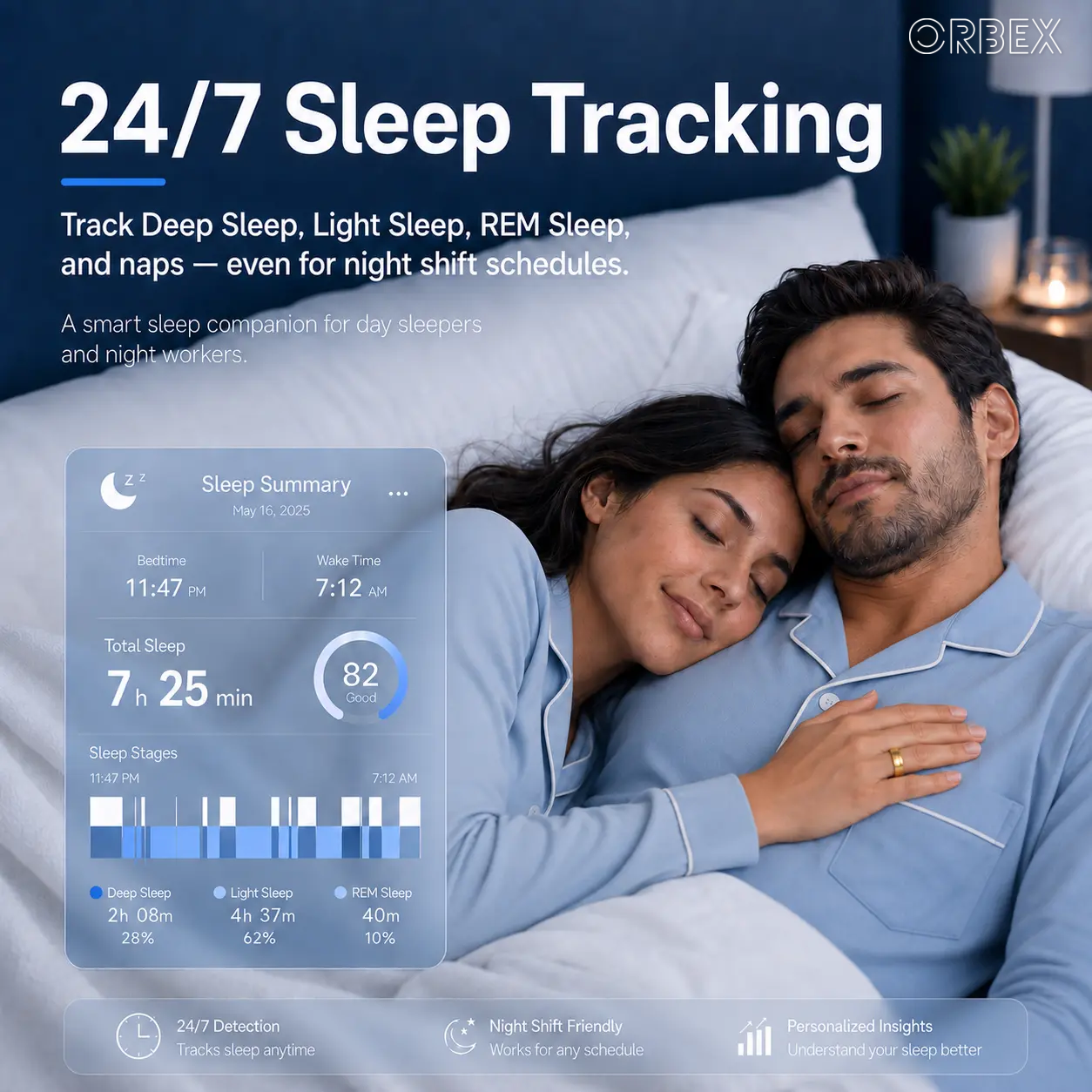 Orbex Smart Tracking Ring
