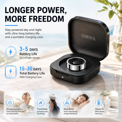 Orbex Smart Tracking Ring